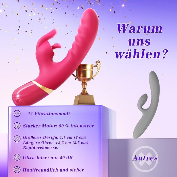 Набір вібраторів для жінок, секс-іграшки з 12 режимами, м'який дилідо з силікону, кролик-вібратор, тиха та потужна вібрація, стимулятор клітора та G-точки, секс-іграшка для жінок + додаток, мастубатор, яскраво-рожевий