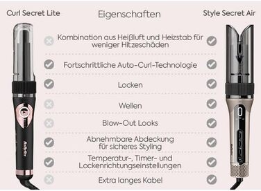 Автоматичний стайлер для локонів BaByliss Curl Secret Lite C1031E, 19 мм, 5 рівнів температури до 210°C, чорний з рожевим золотом