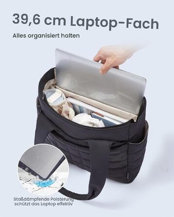 Жіноча сумка-шопер LOVEVOOK Puffer для ноутбука 15.6 дюймів, містка робоча сумка через плече з відділенням для пляшки води для офісу, навчання та подорожей (Смарагдово-зелена, M)