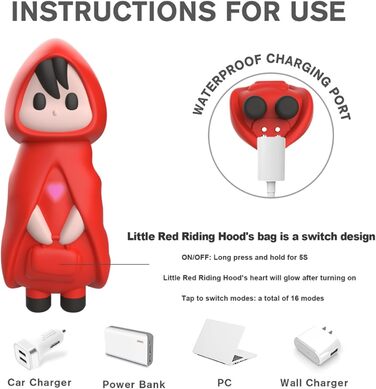 Вібраційний яйце-вібратор для жінок: іграшка для дорослих, форма Червонкапки