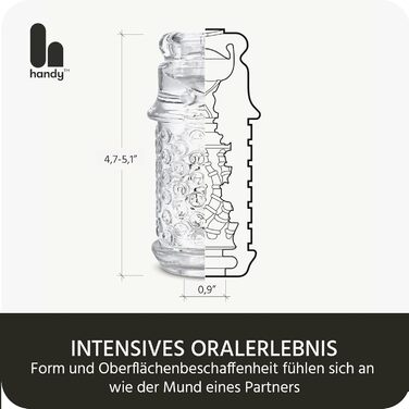 Реалістична мастурбаційна оболонка для чоловіків Dream Collection – сексуальна іграшка для дорослих