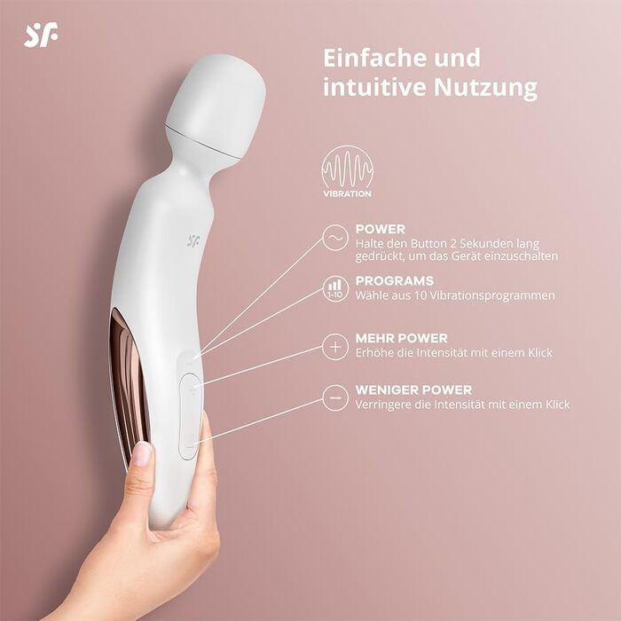 Масажер Satisfyer Wand-erland | Вібратор для жінок | 50 режимів, водонепроникний, преміум-силікон
