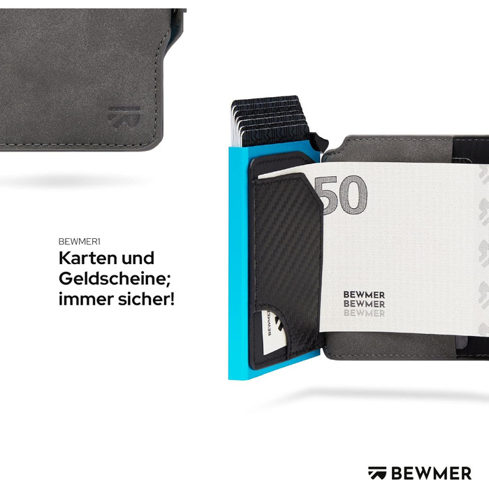 Преміум картхолдер BEWMER — Слім-гаманець для жінок та чоловіків з RFID-захистом, темно-синій