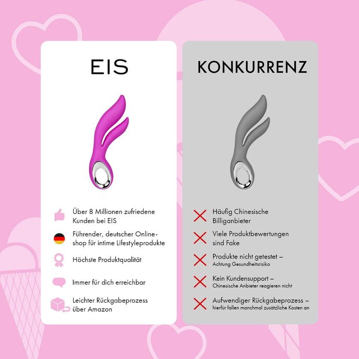 EIS Rabbit 'Flower Power' - силіконовий браслет-напульсник, фіолетовий, водонепроникний, з акумулятором