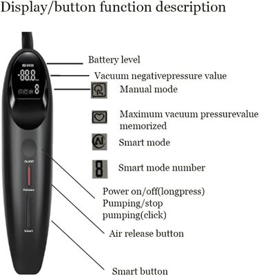 Електрична вакуумна помпа для чоловіків Guspiun Smart – тренажер для збільшення та покращення ерекції, 8 режимів, з функцією випуску повітря
