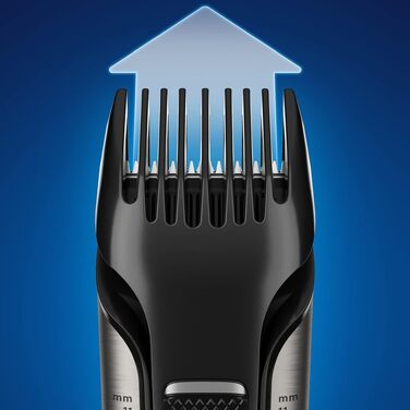 Тример для тіла та інтимних зон Philips Bodygroom Series 7000 BG7480/15, з гнучким 2D-лезом, захистом шкіри та водонепроникним корпусом