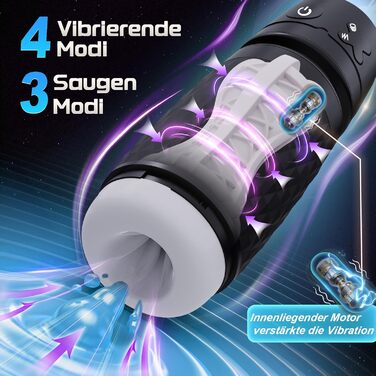 Мастурбатор для чоловіків Eanatoys з 3 режимами всмоктування, 4 вібраторами та реалістичною вагіною. Секс-іграшка з функцією швидкого досягнення оргазму. Чорний колір.