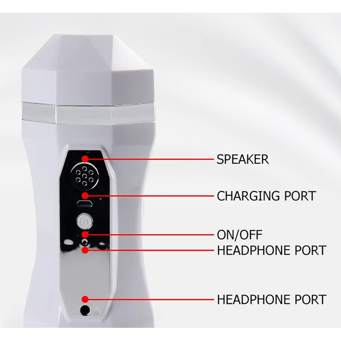 Масажер для чоловіків 2-в-1 з вібрацією, автоматичний та ручний, 12 режимів, чорний