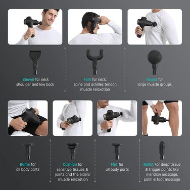 Перкусійний масажер Mebak 3 Massage Gun: електричний ручний масажер для м'язів та фасцій, 3200 об/хв, амплітуда 12 мм, 7 насадок, 5 рівнів інтенсивності, акумулятор 2600 мАг, чорний