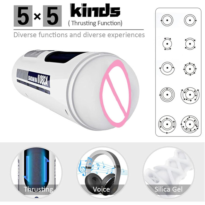 Автоматичний мастурбатор з телескопічними режимами для чоловіків - набір секс-іграшок