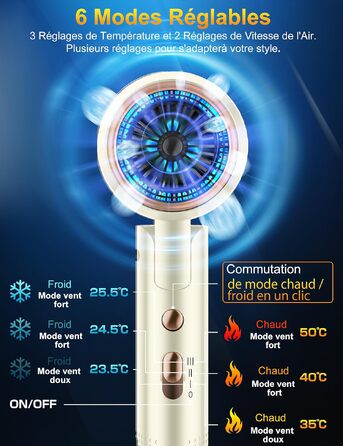 Професійний іонійний фен для волосся 2400W, складаний фен для подорожей з дифузором, 3 режимами нагріву та сумкою для зберігання (Бежевий)