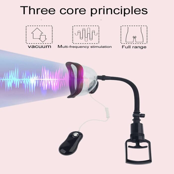 Електричний вібраційний сукун для жінок 2-в-1, набір з вакуумним насосом та 20 режимів вібрації. Інтимна іграшка для дорослих