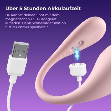 Kiiroo Spot - вібруюче яйце рожевого кольору, один розмір