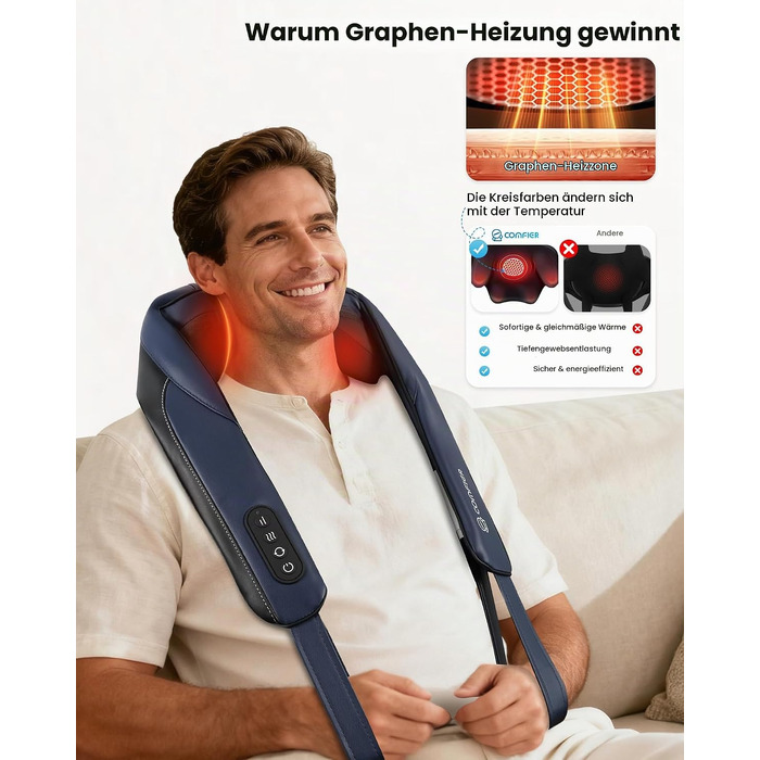 Масажер для шиї та плечей COMFIER 2026 з 4D Shiatsu, бездротовий глибокий масажер з графенним підігрівом для спини, темно-синій