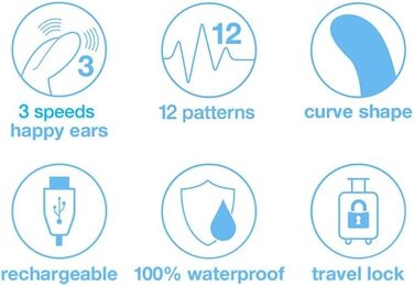 Happy Rabbit Curve - фіолетовий, дитячий рушник для ванни