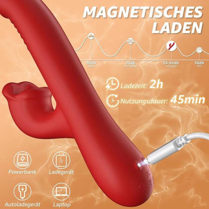 Вібратор G-Punkt з набором для жінок: 10 режимів, 5 мовок, 3 функції стимуляції. Червоний.