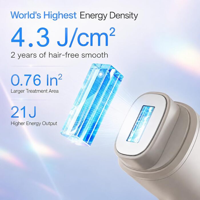 IPL-епілятор для дому з охолодженням (Ice Cooling), 3-в-1, 9 рівнів інтенсивності, 21Дж, з магнітними насадками для обличчя, пахв та бікіні, унісекс, Cream White