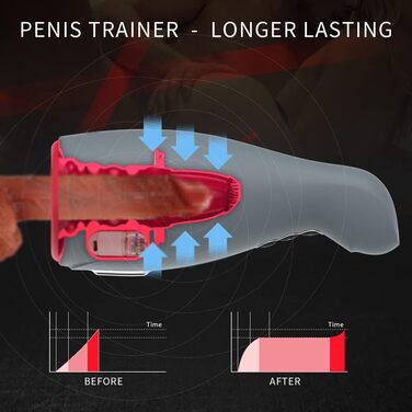 Електричний мастурбатор для чоловіків з 6 режимами вібрації та функцією підігріву, Penistrainer, автоматичний стаканчик