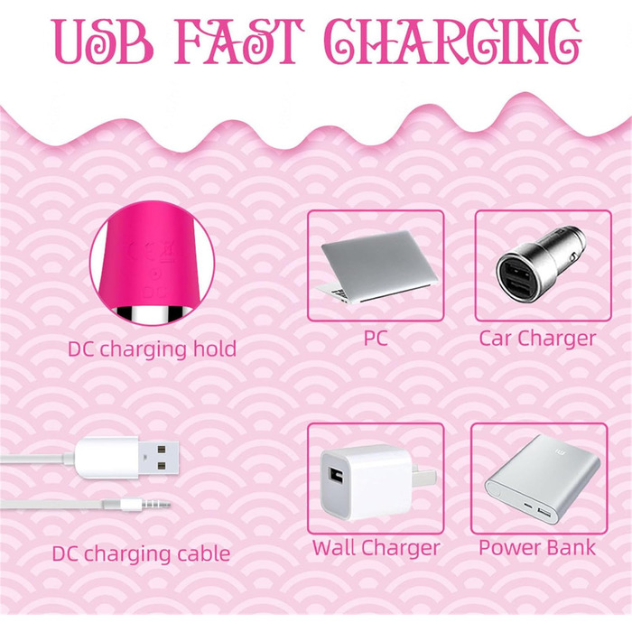 Вібратор силіконовий для G-точки з 10 режимами вібрації, нагріванням, для жінок. Кролик, рожевий. Інтимні іграшки