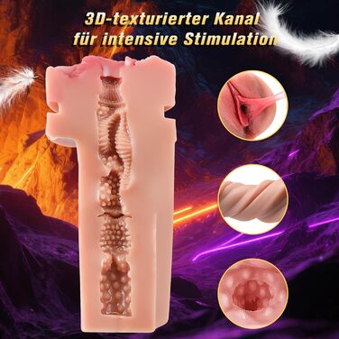 Електричний мастурбатор для чоловіків: мастурбатор-пімпа, іграшка для соло, 5 режимів всмоктування та 9 вібрацій