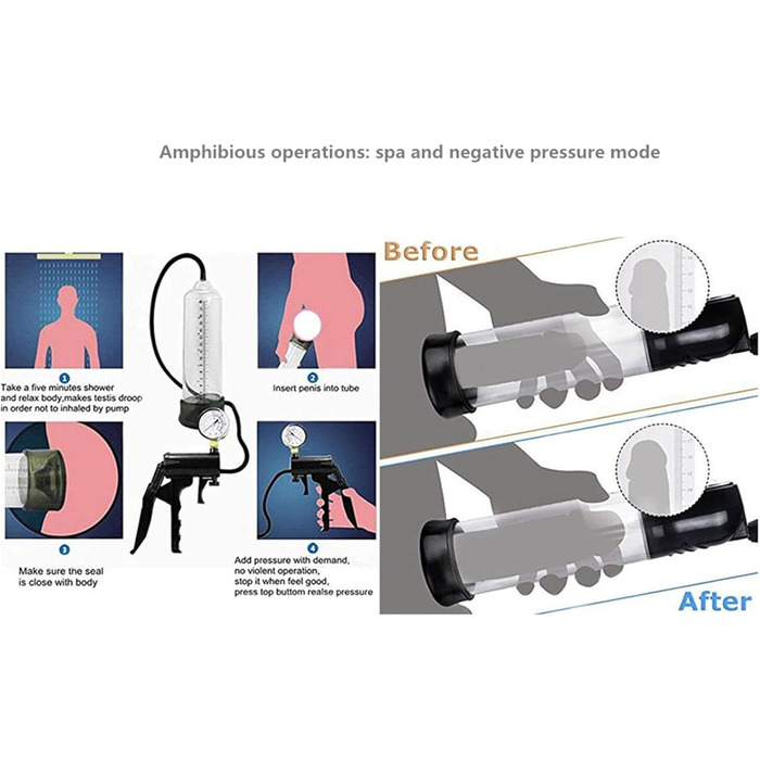 Вакуумна помпа для збільшення статевого члена (пеніс-насос) для чоловіків, підтримка при імпотенції