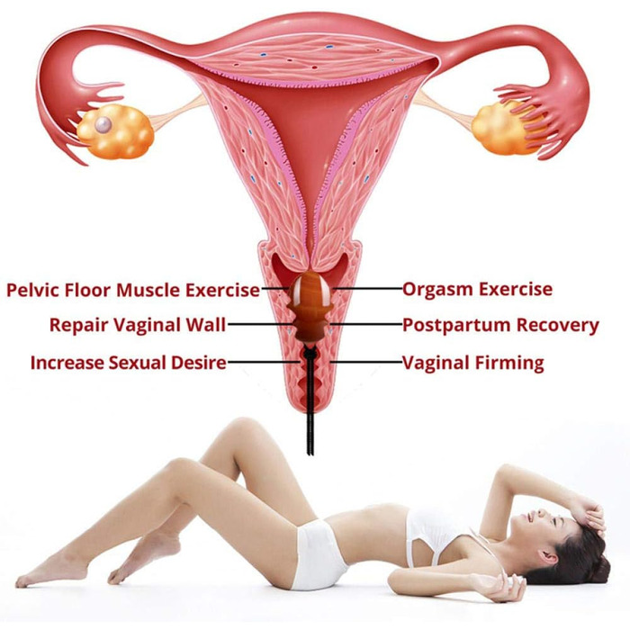 Набір Яєць Йоні для Kegel: Тренування м'язів тазового дна, Масаж, Відновлення після пологів. Масажер для жінок. Тип 02