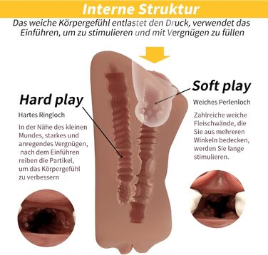 Реалістичний мастурбатор з TPE матеріалу, 3D еротичний дизайн, для анального та вагінального секса, портативний, кишеньковий