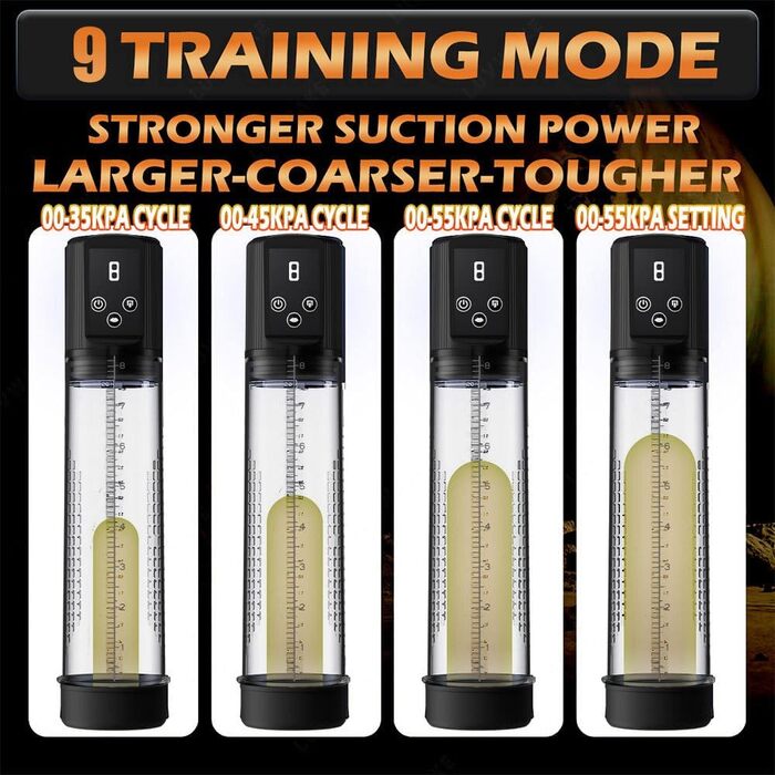 Електричний пеніс-насос Jinqian для збільшення та ерекції: 9 рівнів вакууму, тренажер для чоловіків