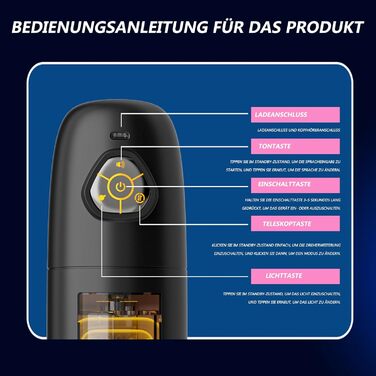 Електричний мастурбатор для чоловіків з 9 режимами та реалістичною вагіною, білий