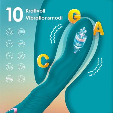 Вібратор для жінок G-точка з 3 режимами ротації та 10 вібраційними режимами, тихий дільдо вібратор, XL