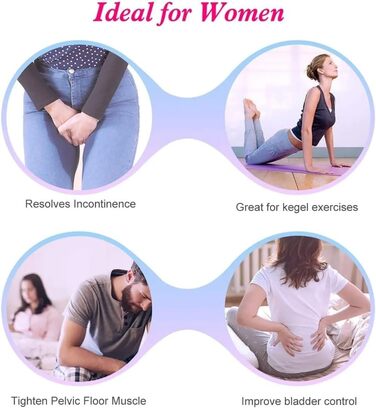 Силіконові вагінальні кульки Кегель 3 шт. (фіолетовий) - тренажер для зміцнення м'язів та сексуального здоров'я