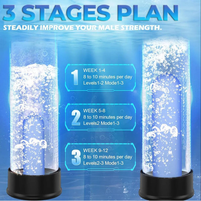 Електрична вакуумна помпа для збільшення статевого члена JFRong з 3 режимами тренування та 6 рівнями вакууму