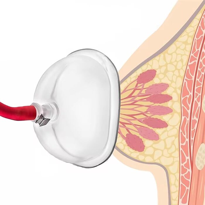 Вакуумна жіноча грудна насос-стимулятор для ніпелів та клітора, SM іграшка для дорослих