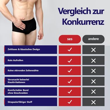 Чоловічі труси SES Feinripp, 5 шт. в упаковці, бавовна 100%, для чоловіків, м'який пояс, білі (M, чорні)