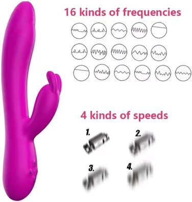 Вібратор для жінок та чоловіків FEIYI Rabbit з підігрівом та 16 режимами. Анальний вібратор, секс-іграшки для пар.