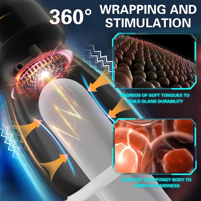 Електричний мастурбатор LZYLWC 3-в-1: 10 вібрацій та 10 режимів насосу для чоловіків. Тренажер для пеніса, секс-іграшка для соло