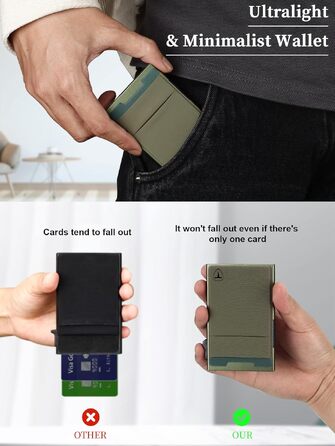 Мінімалістичний RFID гаманець-картхолдер TOYFID з Pop-up механізмом та відділенням для монет, зелений