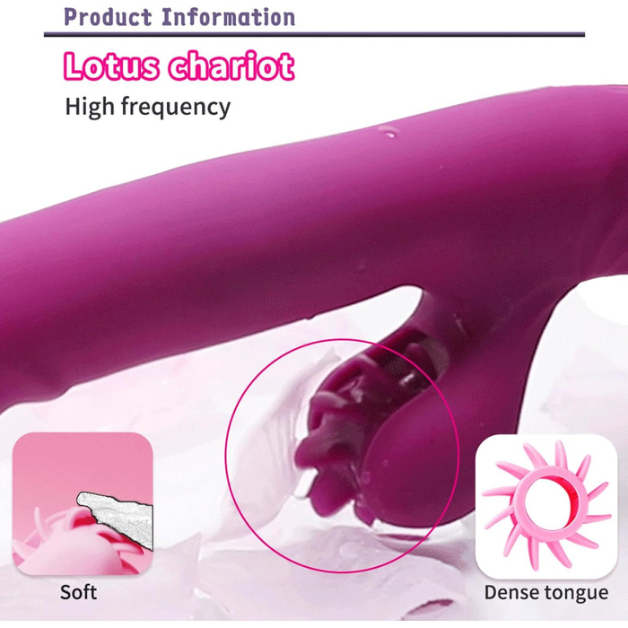 Вібратор для жінок з 9 функціями, нагрівання, силікон, дільдо, масажний стрижень. Для жінок та пар (фіолетовий)