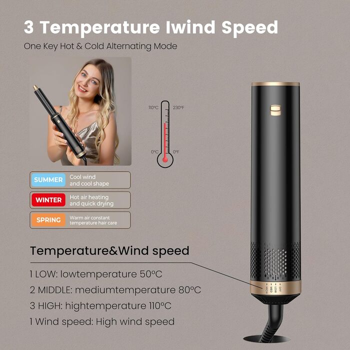 Мультистайлер для волосся 5 в 1 Haarstyler 1000W: фен-щітка, гофре, вирівнювач та насадки для завивки, білий
