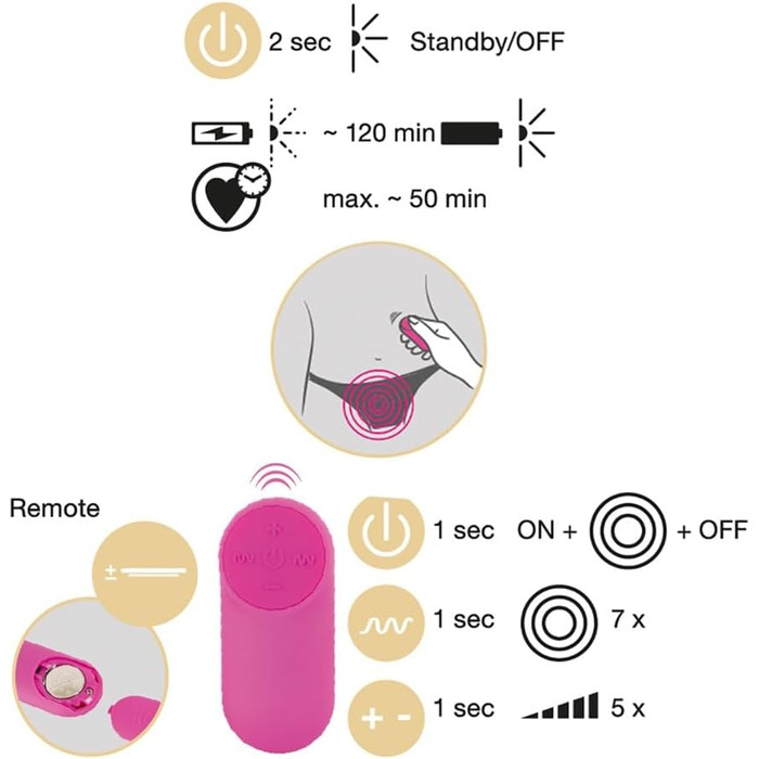 Вібратор жіночий ORION Slip-Vibrator з дистанційним керуванням, стимулятор G-точки та клітора, 10 режимів вібрації, рожевий