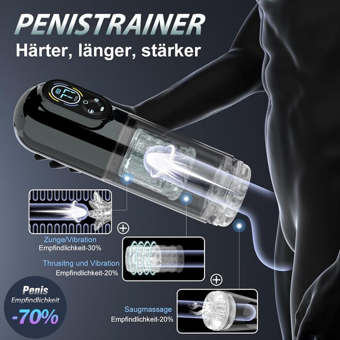 Електричний мастурбатор для чоловіків з 7 режимами, телескопічною функцією, ротацією, всмоктуванням, вібрацією та витоком