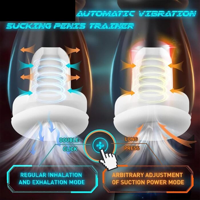 Масажер для чоловіків 3-в-1 з вібрацією та реалістичною вагіною – для самостійних задоволень