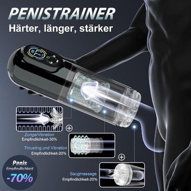 Електричний мастурбатор для чоловіків з 7 режимами, телескопічною функцією, ротацією, всмоктуванням, вібрацією та витоком