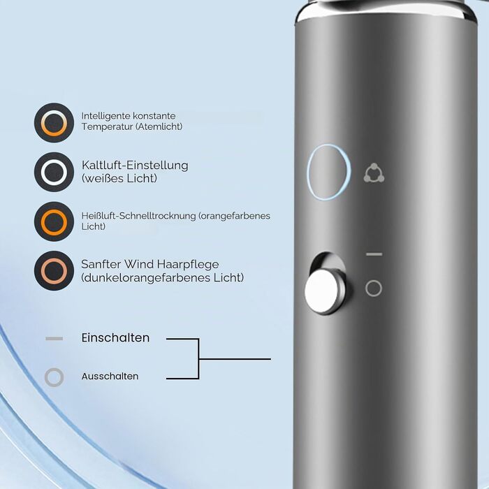 Професійний фен для волосся Profi 2200W з AC-мотором, іонізацією, дифузором та 2 концентраторами, 4 температури/2 швидкості, функція холодного повітря, сірий