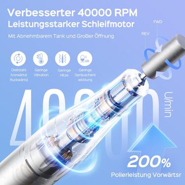 Професійний електричний апарат для манікюру та педикюру COSLUS E51, 40000 об/хв, набір 6-в-1 для нарощених нігтів (гель, акрил), портативний, білий