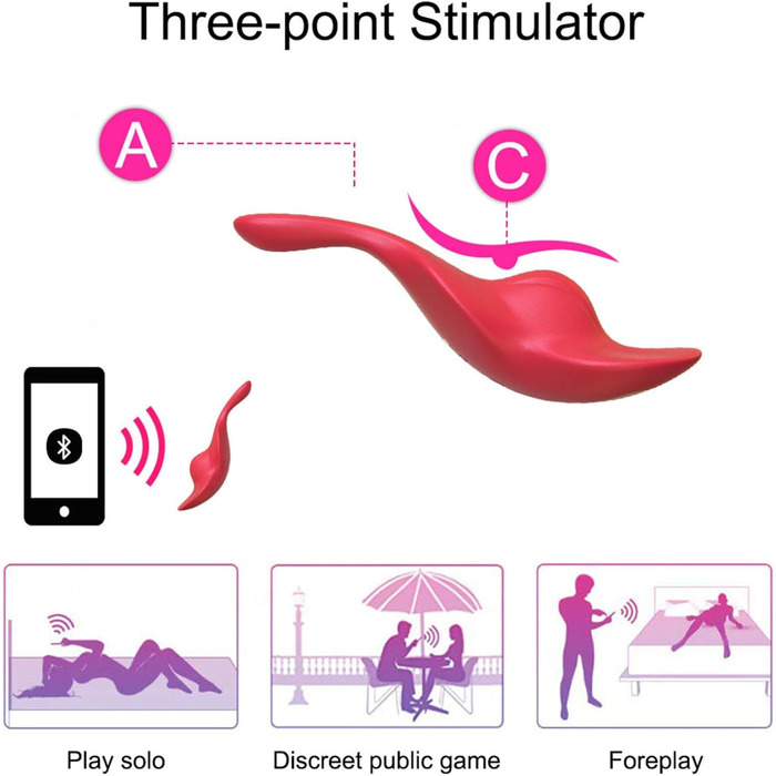 Вібратор для жінок та пар з 9 режимів та пультом дистанційного керування