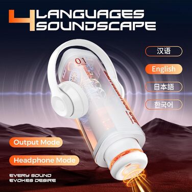 Електричний мастурбатор JFRong для чоловіків з 10 телескопічними та 10 ротаційними режимами, 3D-вагіна, стимулятор пеніса, чаша для мастурбації