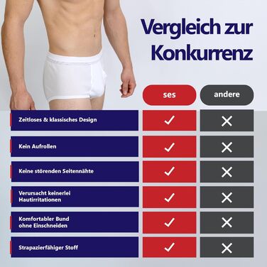 Чоловічі труси SES Feinripp, 5 шт. в упаковці, бавовна 100%, розмір S-4XL, білі