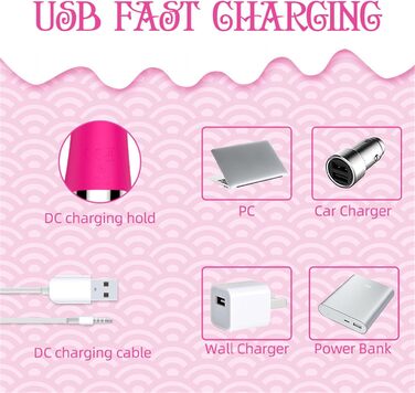 Вібратор силіконовий для G-точки з 10 режимами вібрації, нагріванням, для жінок. Кролик, рожевий. Інтимні іграшки