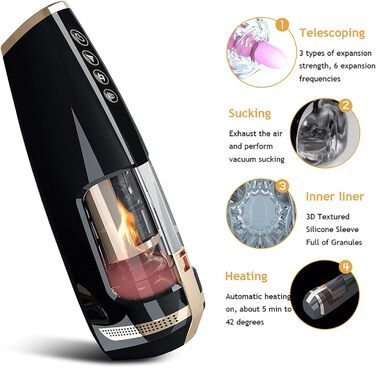 Масажер для чоловіків ChicLSQ 3Teleskopні швидкості, 5 режимів, автоматичний нагрів, електричний секс-іграшка